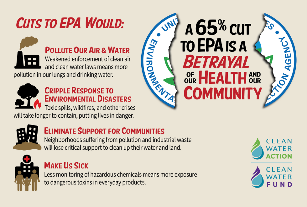 Clean Water in Crisis: The Devastating Impact of a 65% EPA Budget Cut